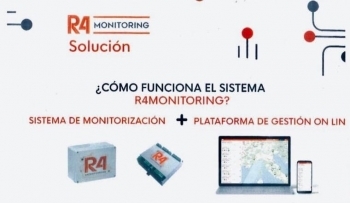 Distribuimos R4 Monitoring